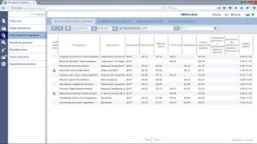 PERCo-WM01 Модуль «Учет рабочего времени»